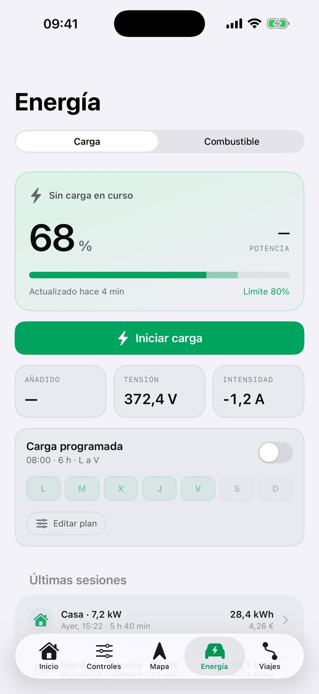 Detalle de energía y carga